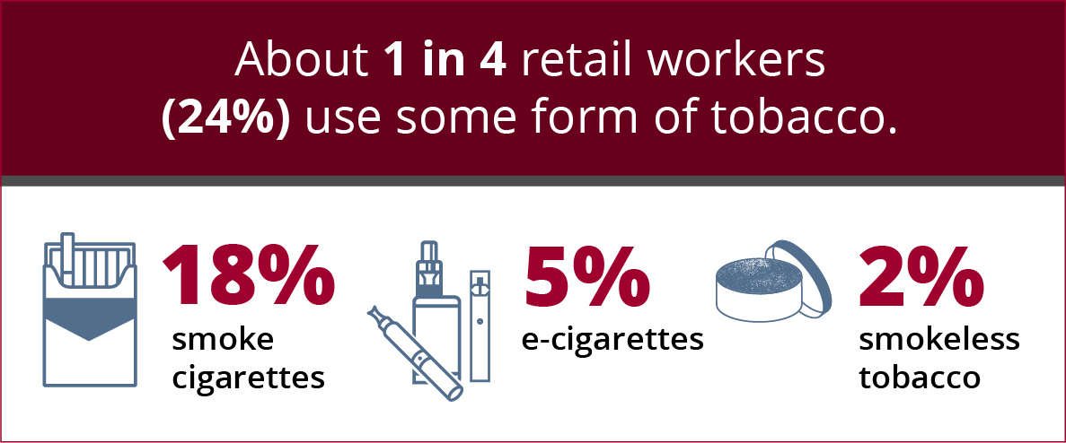 Tobacco use and 6 ways it hurts today's retail workers