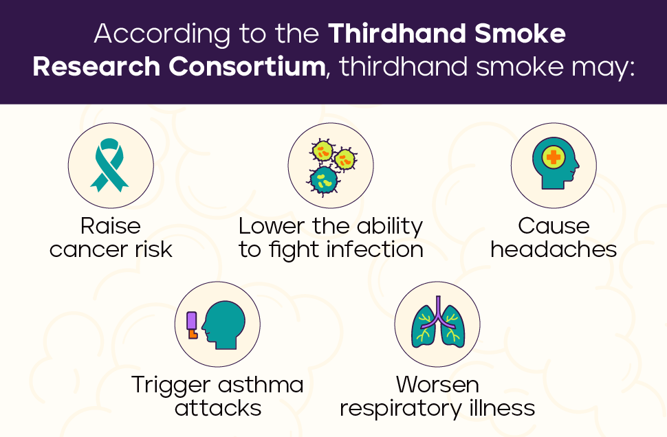 According to the Thirdhand Smoke Research Consortium, thirdhand smoke may raise cancer risk, lower the ability to fight infection, cause headaches, trigger asthma attacks, and worsen respiratory illness.