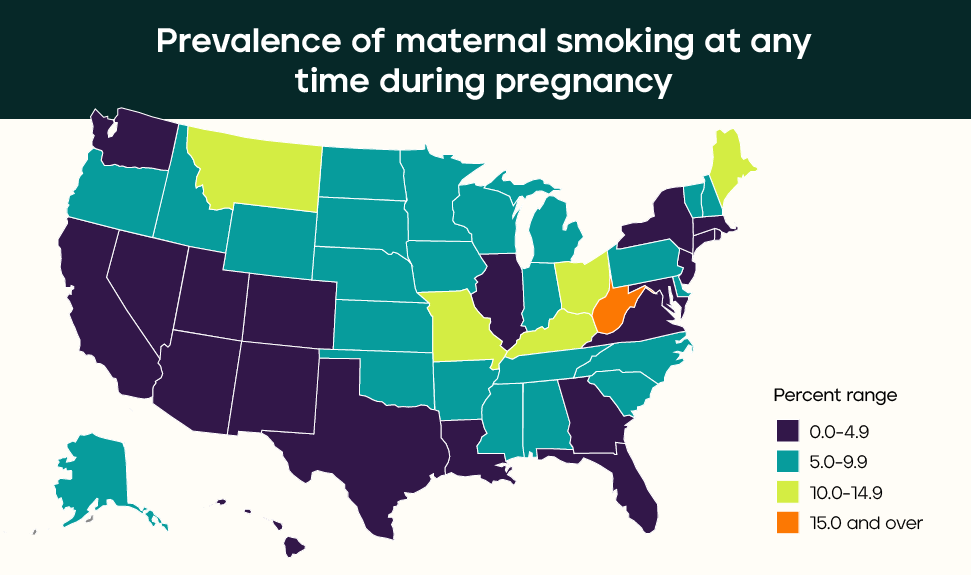 Prevalence of maternal smoking at any time during pregnancy